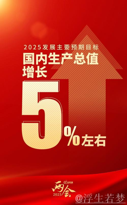 今年GDP预期目标为何定在“5%左右”?(读者点题·共同关注) 今年GDP预期目标为何定在“5%左右”?(读者点题·共同关注)