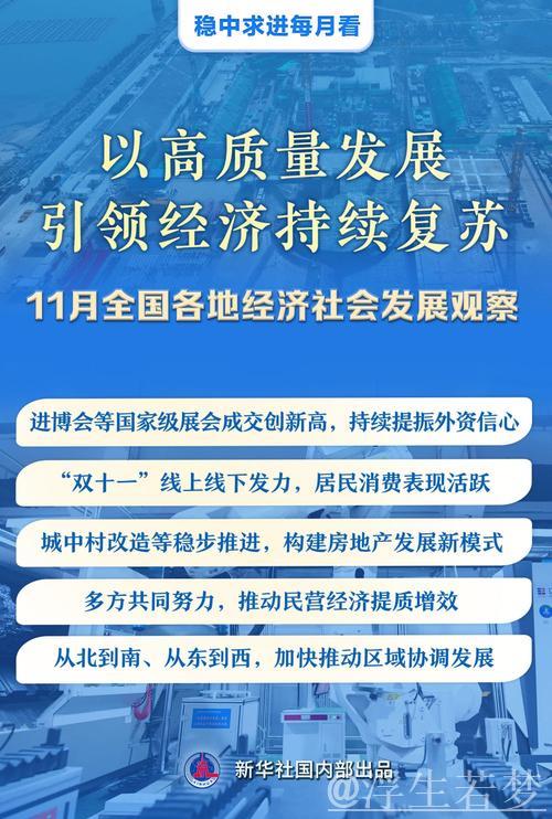 韧性彰显 稳步向前——透视“半年报”聚焦中国经济高质量发展表现