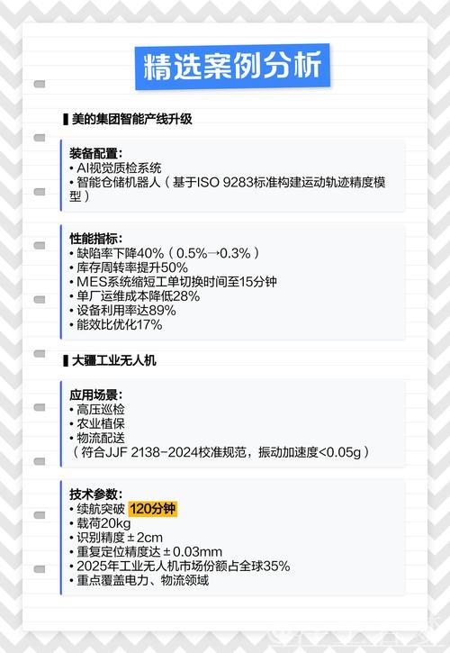 设备大升级的深度解析:影响与观察 设备大升级的深度解析:影响与观察