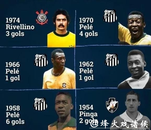 世界杯预测：各国球员个人表现盘点