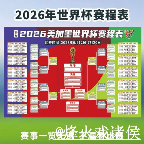 世界杯赛程滚球APP经验分享,新手入门和入口选择别忽略 世界杯赛程滚球APP经验分享,新手入门和入口选择别忽略