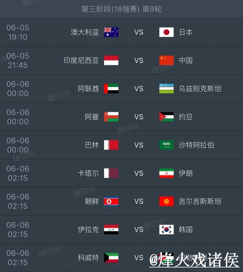 美加墨世界杯今日预测操作说明,赛程影响和数据筛选怎么处理 美加墨世界杯今日预测操作说明,赛程影响和数据筛选怎么处理