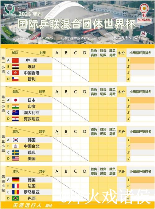 世界杯小组赛让球盘口指南，临场变化与参考思路参考